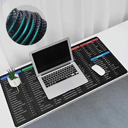 Anti-slip Keyboard Pad