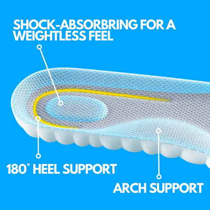 Cloud Insoles