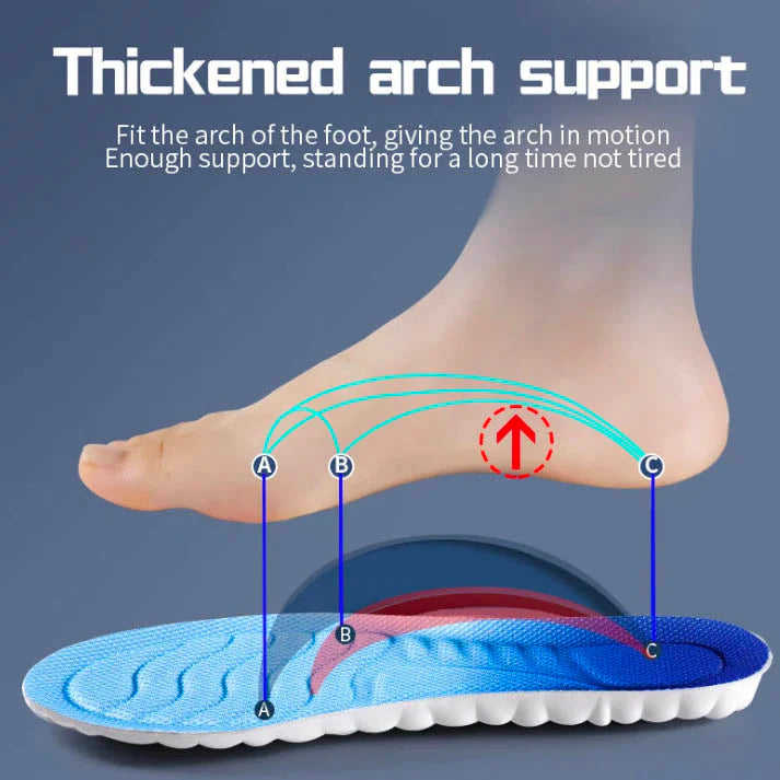 Cloud Insoles